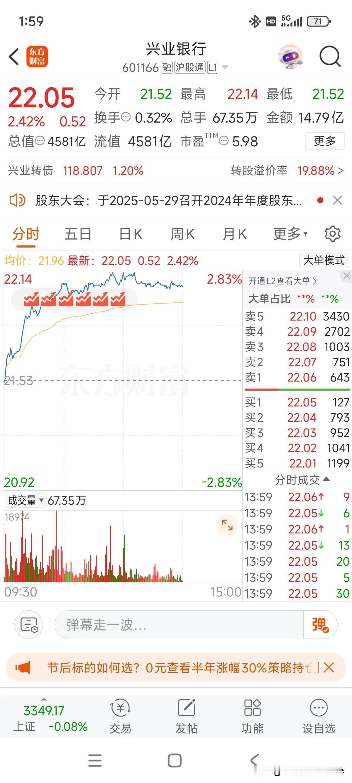 走得真倔强，前后守着超5年了，看着这两年的不断走强的股价，还有多少人记得22-2