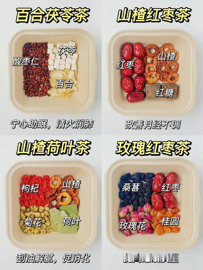 36款养生茶搭配合集‼️秋冬必喝✅养出好气色！我的宝藏食谱