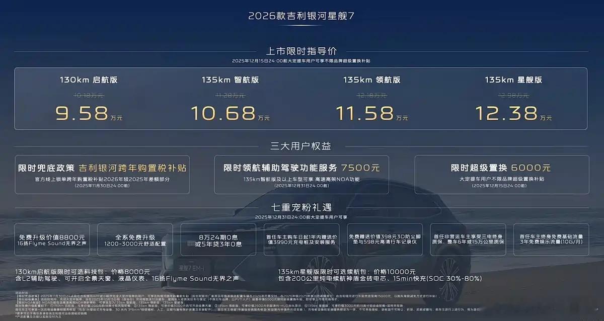 2026款正式上市，全系4款车型，叠加6000置换补贴的限时售价9.58-12