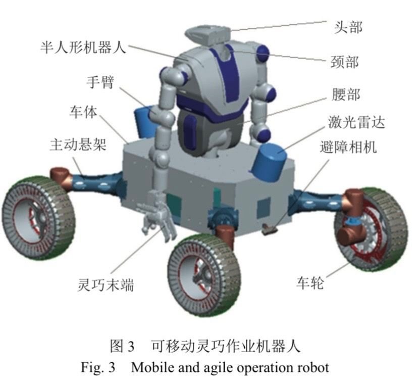 嫦娥八号/月球科研站建设关键设备