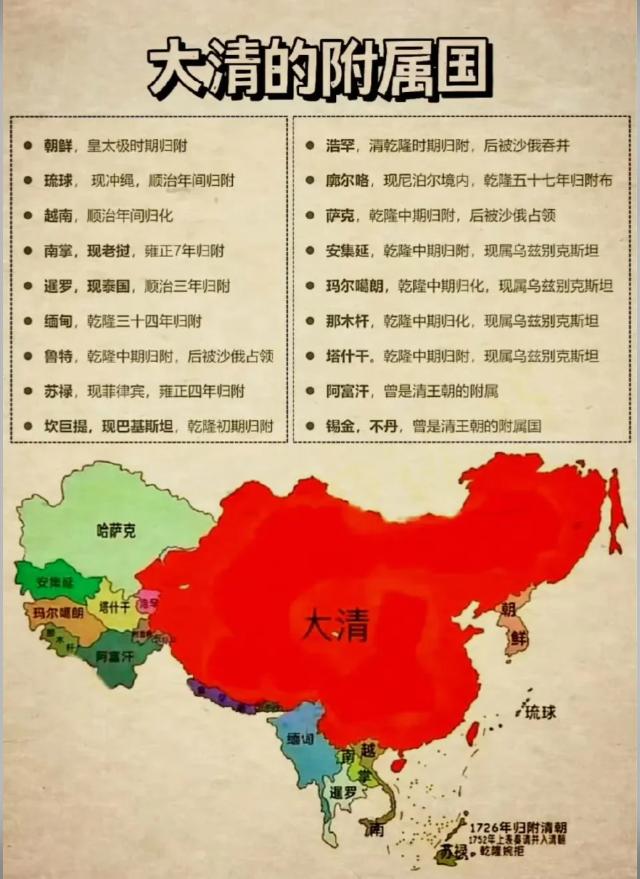 清朝前中期的时候也还不是一无是处，周边也有不少附属国，可惜全在晚清的时候败光得差
