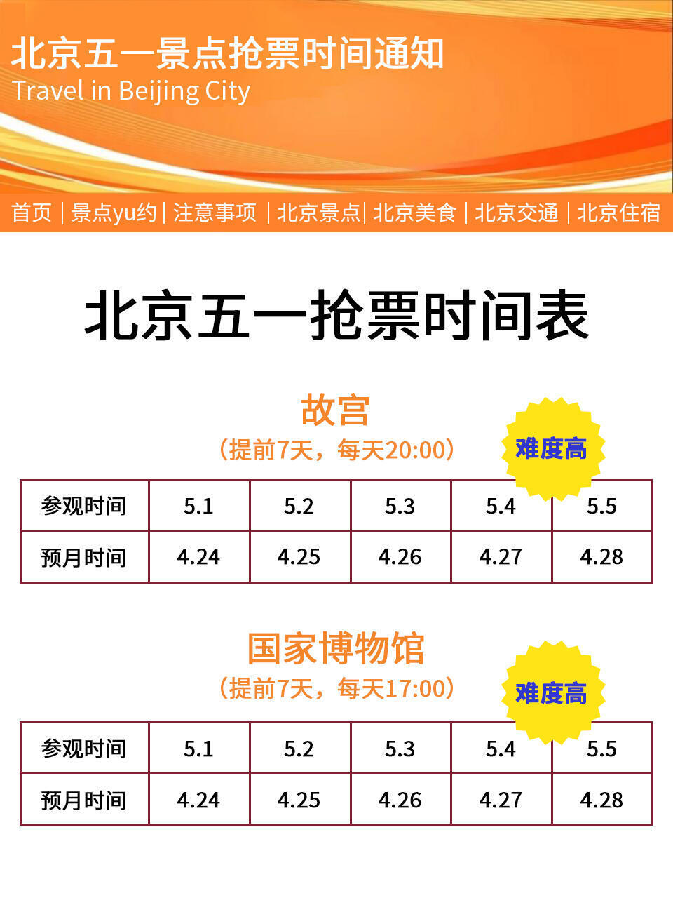 北京会惩罚每个不做攻略的人整理了北京热门景点的预约方式，准备来北京的宝子码住！