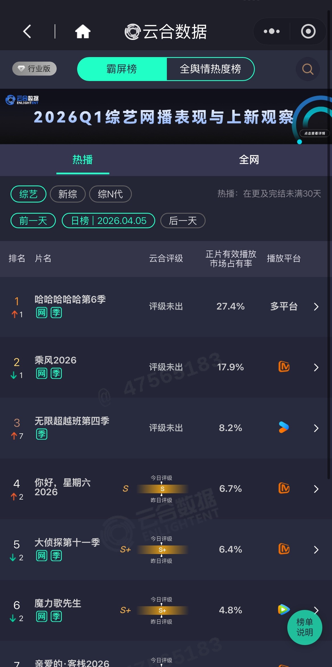 不是爱辣菜今天五哈云合没人搬嘛鹿晗哈哈哈哈哈