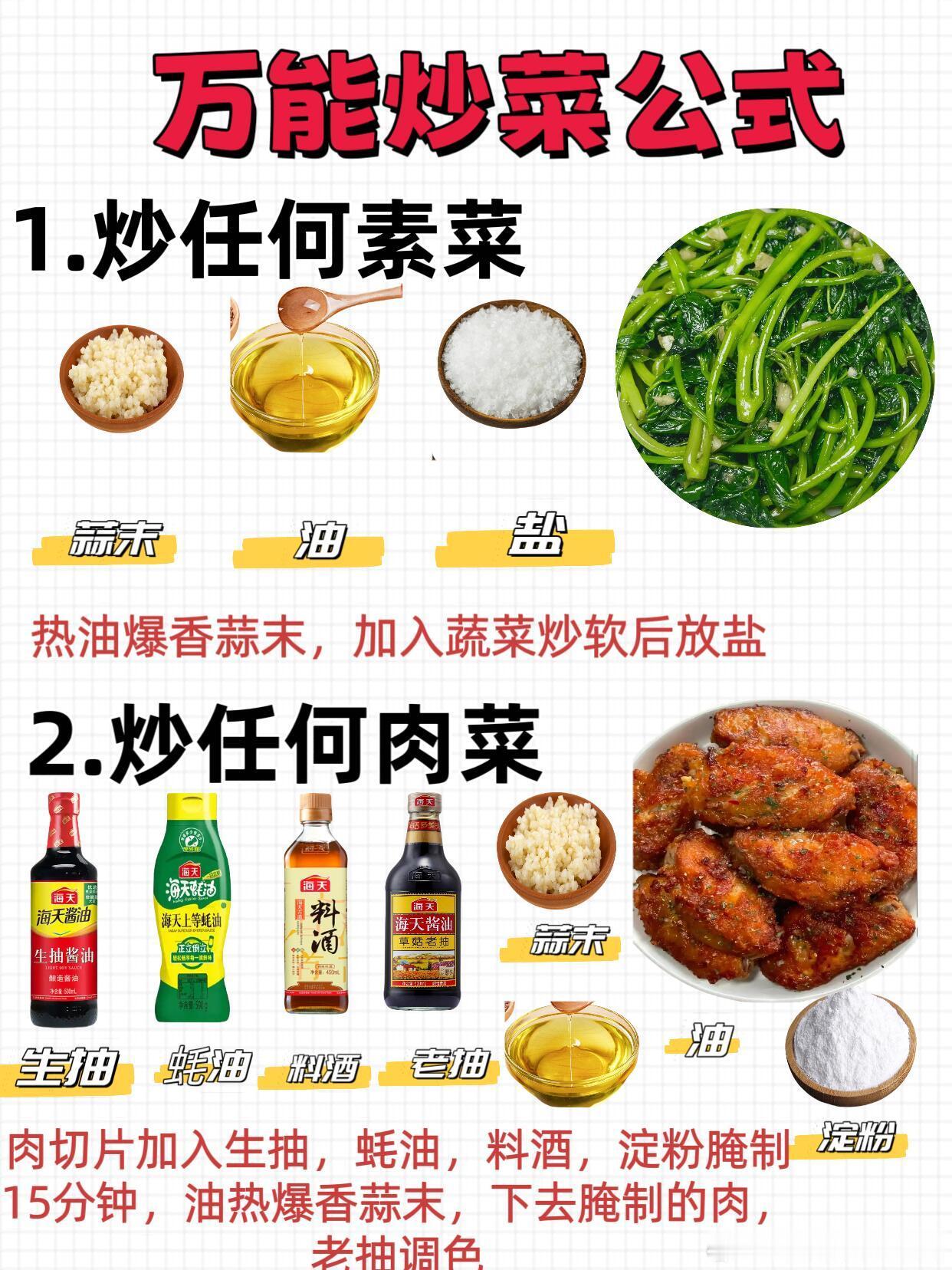 8个万能的炒菜公式8个万能炒菜公式，小白也能秒变大厨，好快学起来吧。冷知识百科、