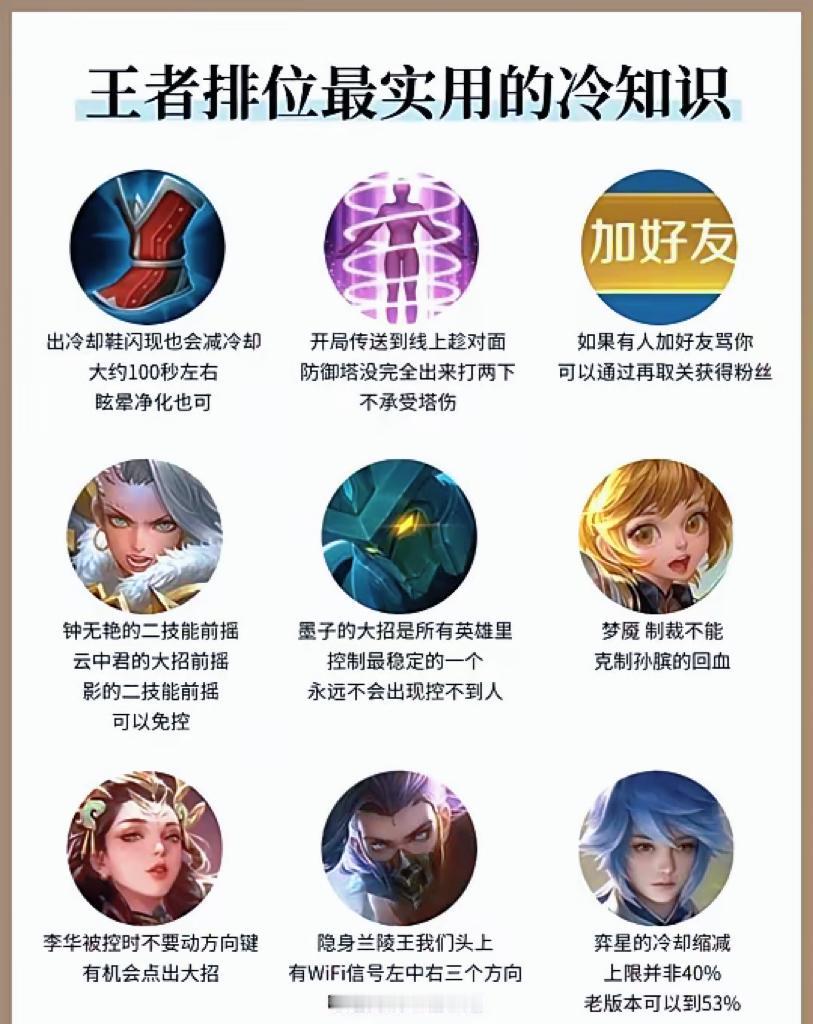 知道这些的玩家段位至少王者50星，你们还知道哪些冷知识吗？