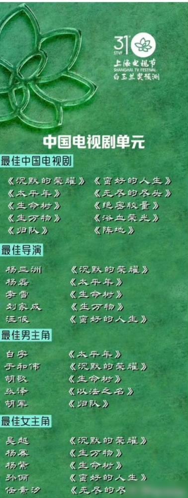 两份名单，一份被秒速辟谣，一份默许刷屏。你以为这是在打假？我告诉你，这是顶级玩家