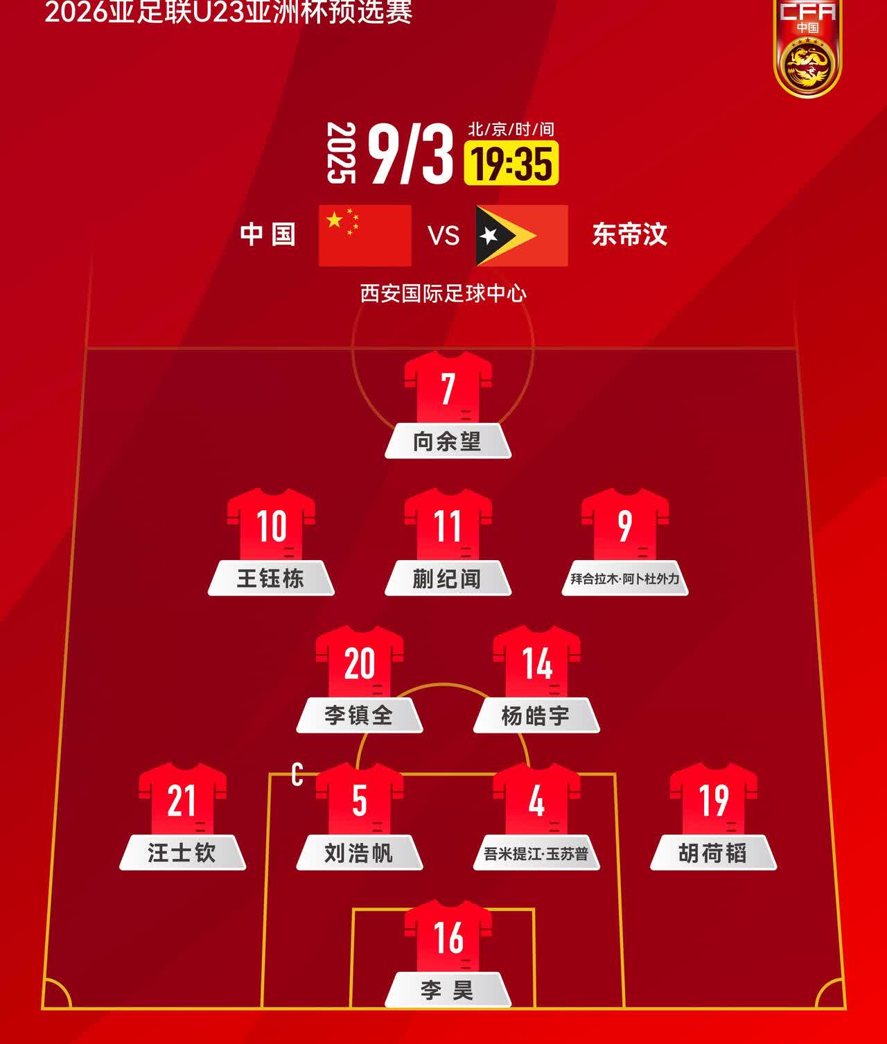9月3日，U23亚洲杯预选赛中中国对阵东帝汶，目前首发已经出炉！山东鲁能泰山作为