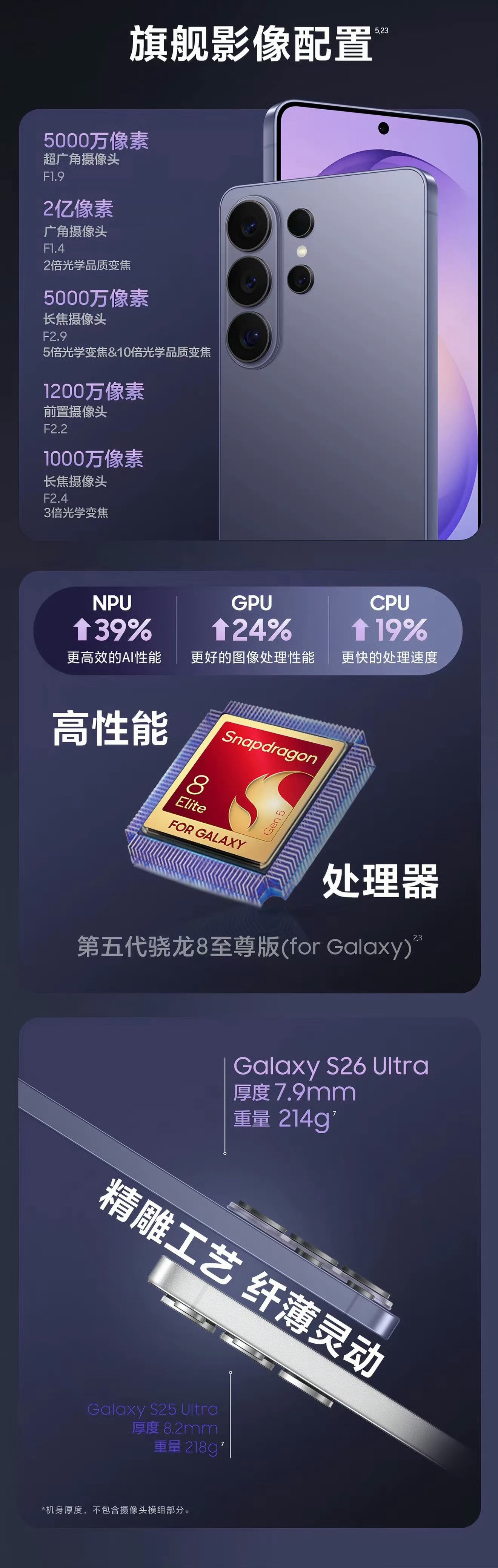 国行GalaxyS26Ultra三星旗舰三星门店完成销量任务仅激活未使用S2