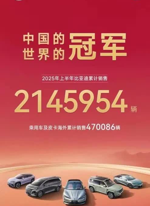 比亚迪这销量实在是太猛了啊上半年的销售量一共突破214万辆，海外销售超过47