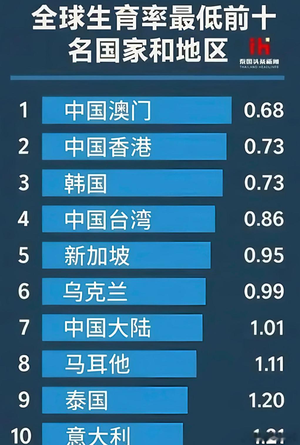 996是最好的避孕药……​​​