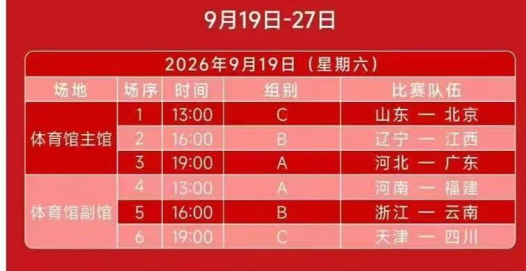 9月19日女排全锦赛赛程9月19日（周六）13：00山东VS北京13：0