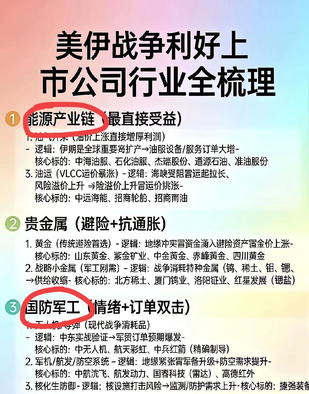 美以联合攻打伊朗将对下周的股市造成极大的影响。中东是国际原油生产最大的基地，伊朗