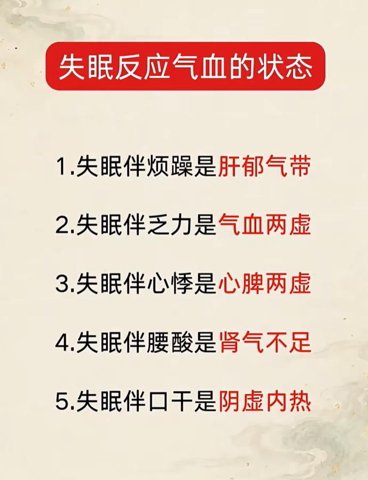 在中医理论中，失眠不只是单一问题，结合失眠以外的伴随症状，能够初步分辨气血、脏腑