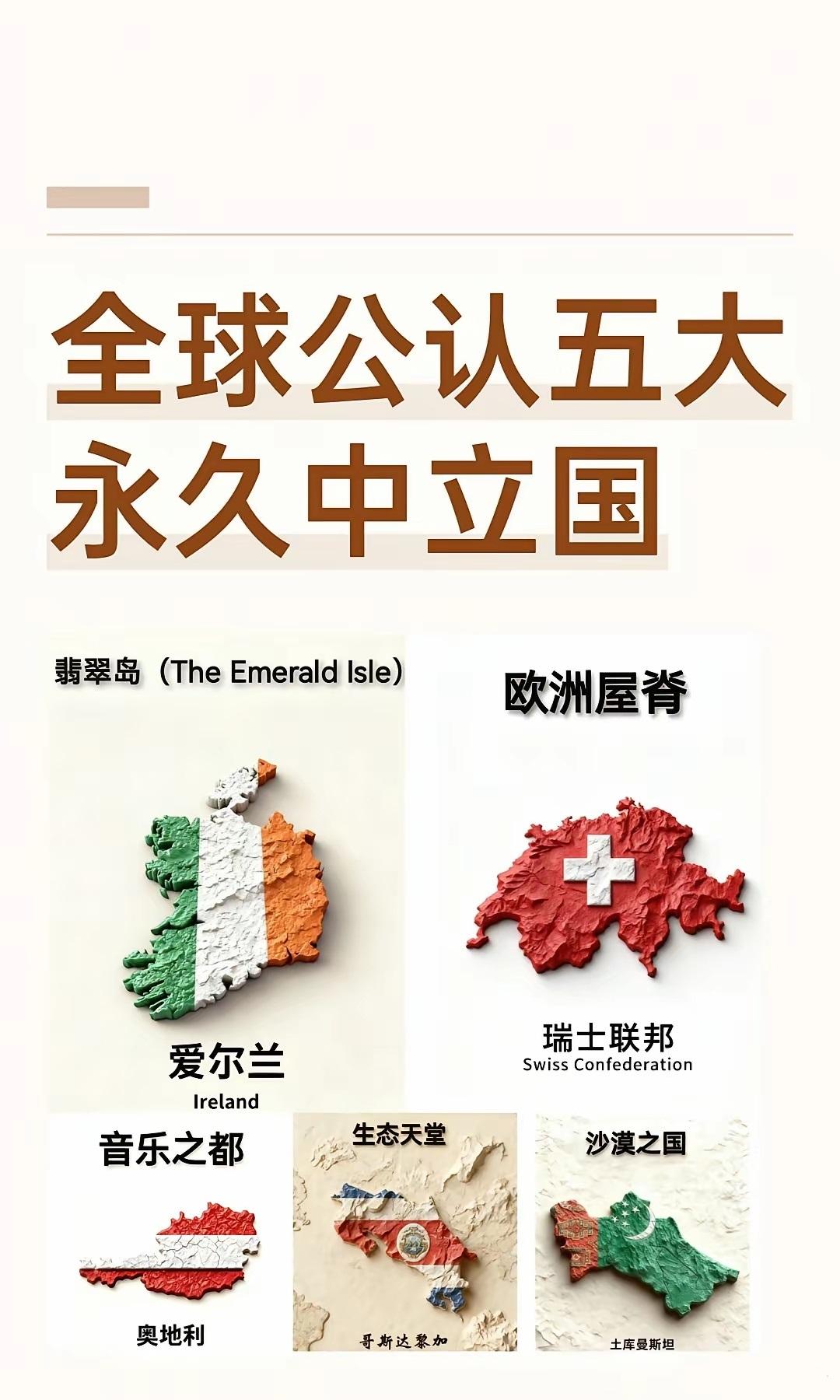 全球公认的5大永久中立国...