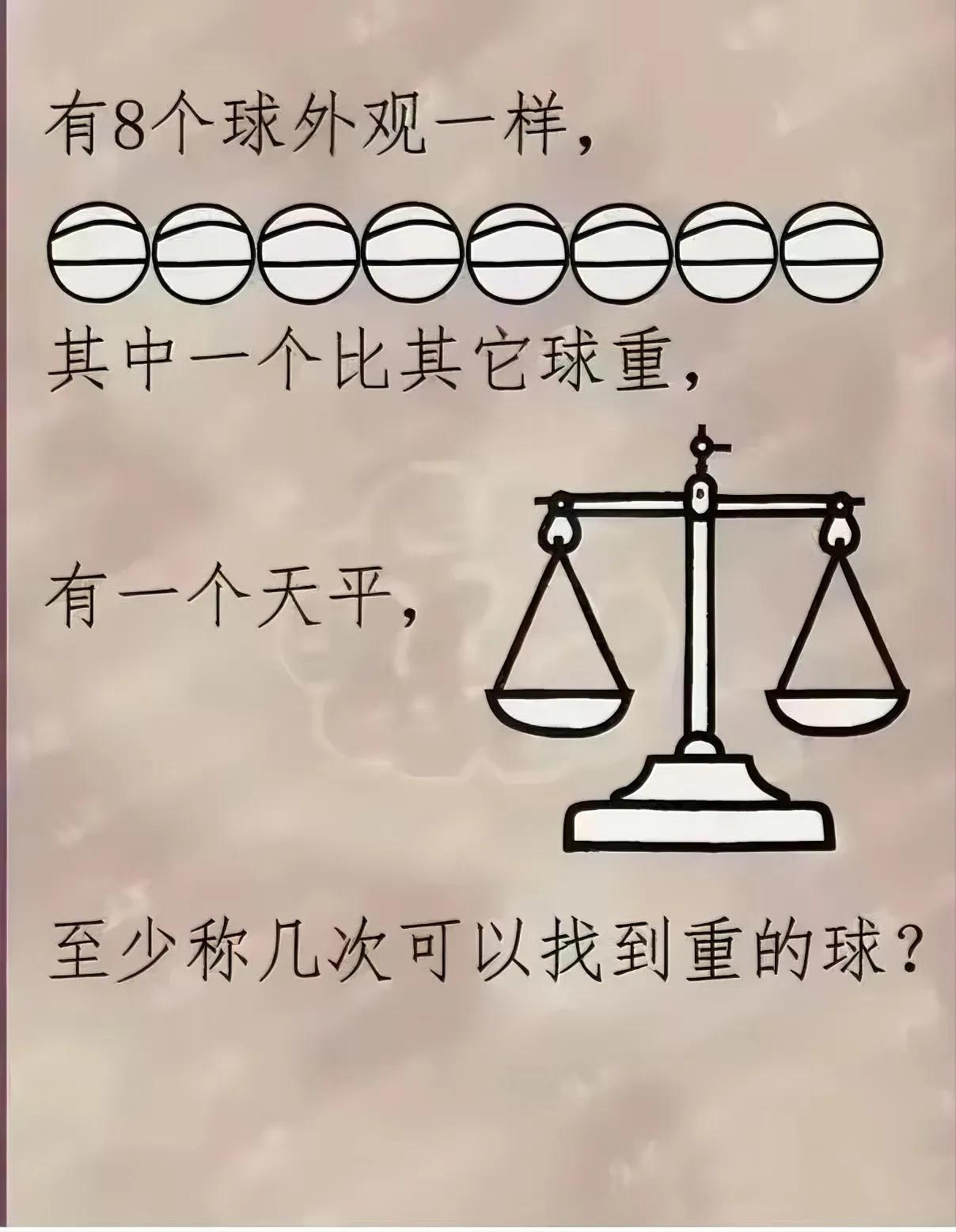 碰到个超有意思的逻辑题：8个球外观一模一样，其中1个比其他重，用天平至少称几次能