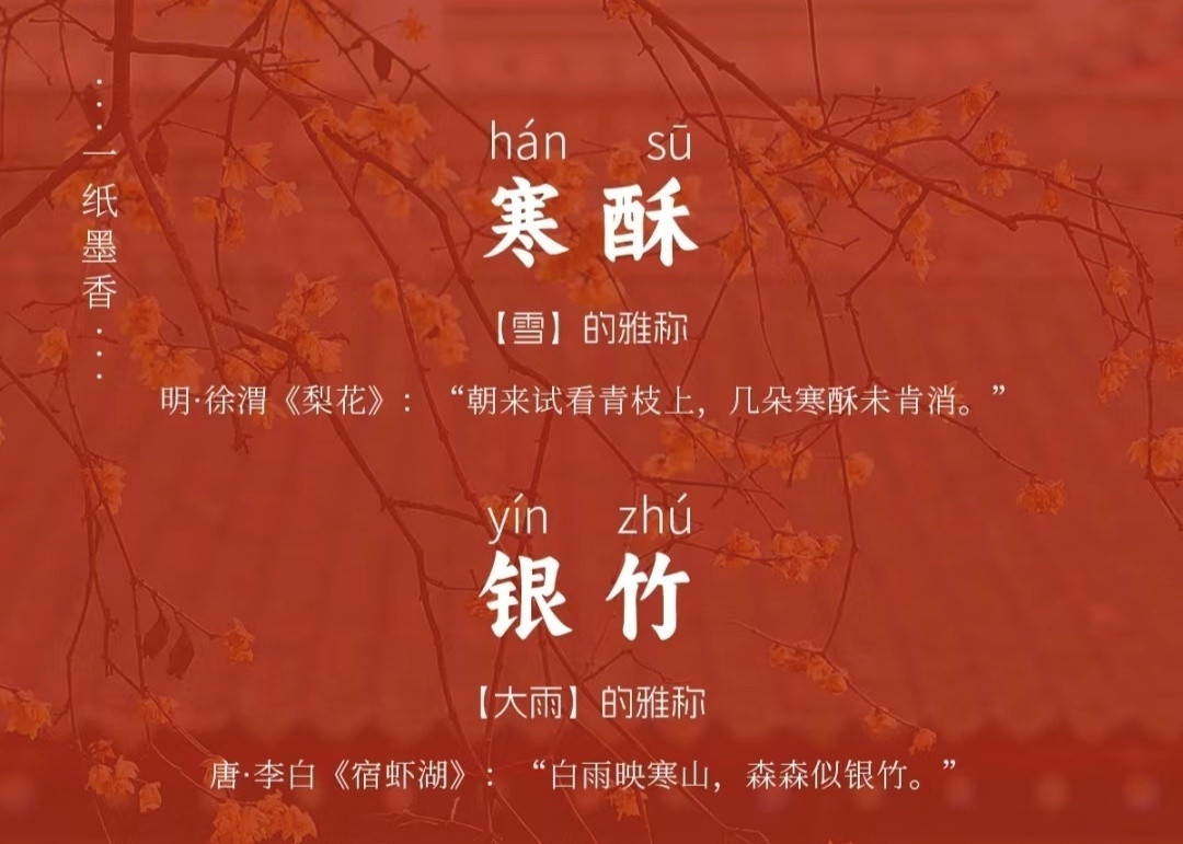 古人描写时令天气的雅称