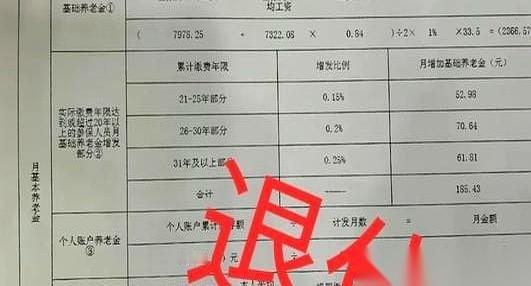 看到一张退休金核算单，主角是一位大姐，工龄33年半。一辈子勤勤恳恳，个人账户里