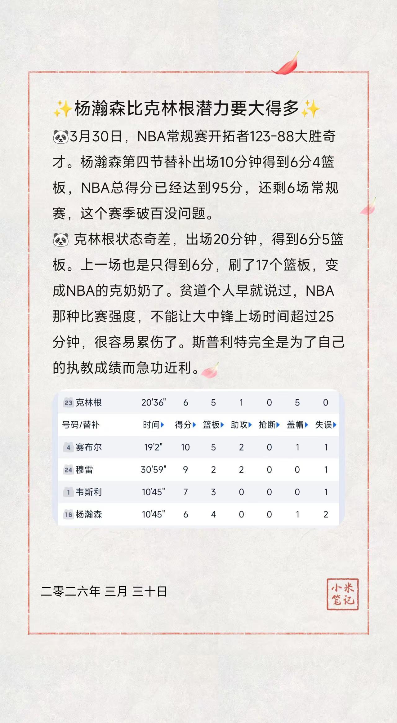 ✨杨瀚森比克林根潜力要大得多✨。🐼3月30日，NBA常规赛开拓者123-88大
