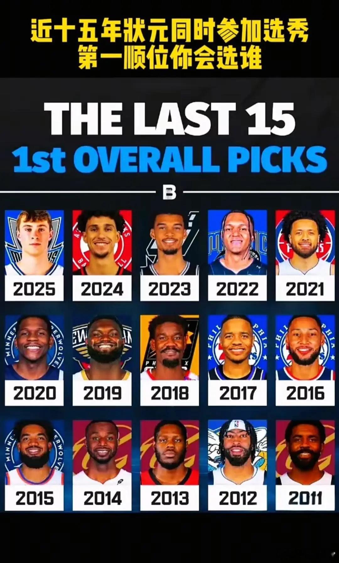 不开天眼过去十五年状元同时参选