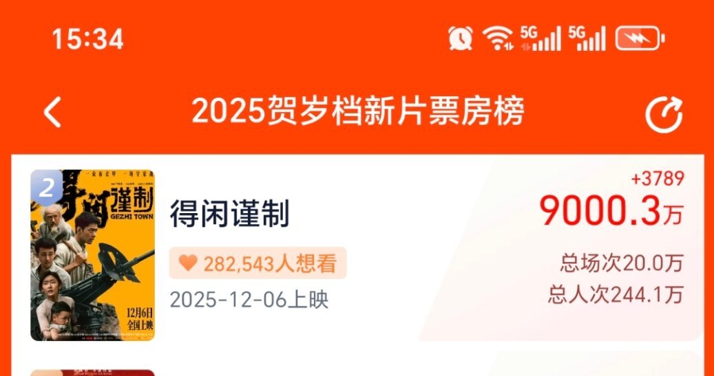 达成9000万，接下来1️⃣亿上不封顶！全体就位，全国巡场