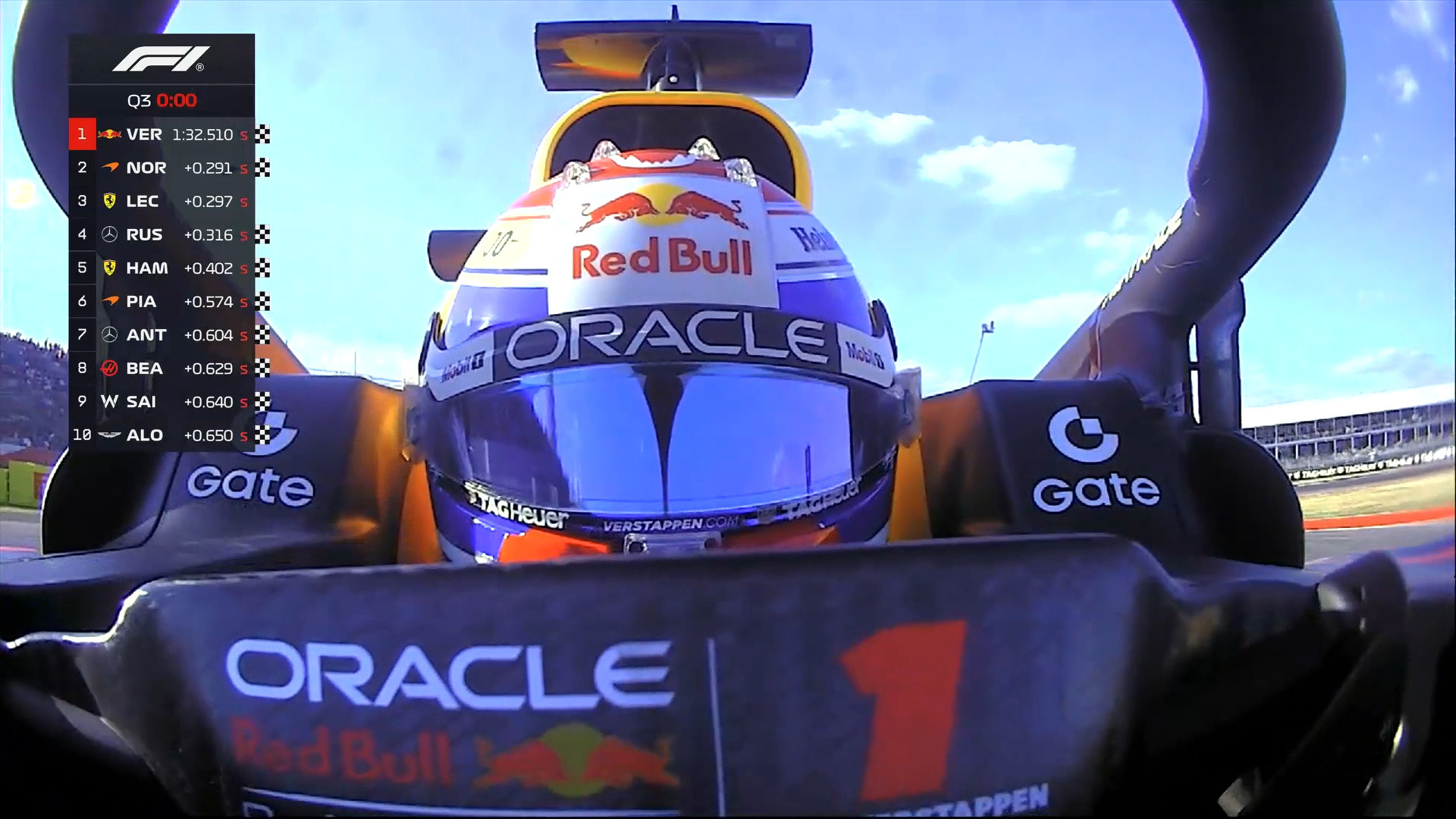 维斯塔潘赢得F1美国大奖赛周六排位赛杆位！F12025F1美国大奖赛​​​