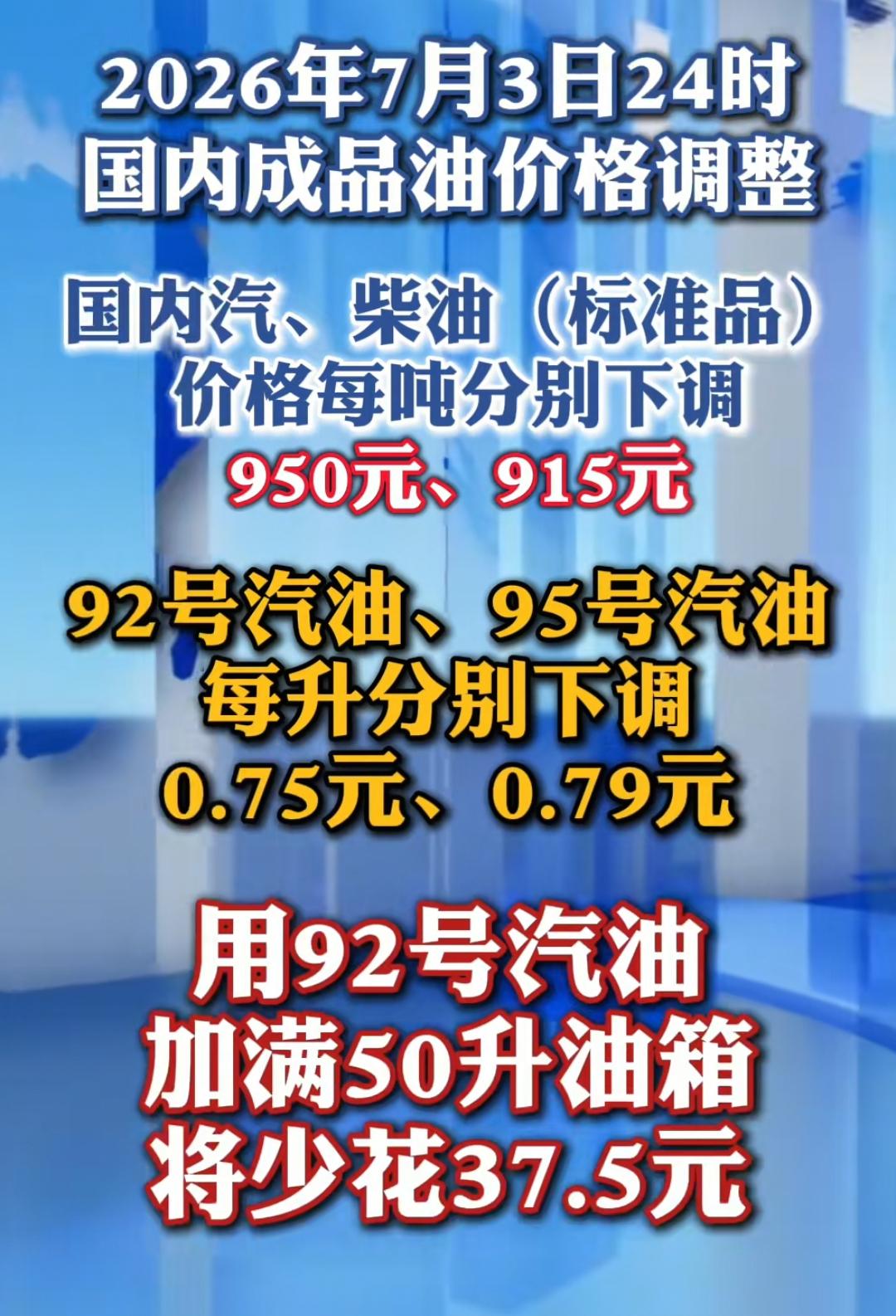 今晚汽、柴油价格大降价！部分地区92号汽油重回6元时代！这对于燃油车车主来说