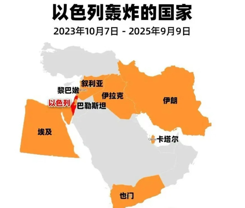 中东，竟无一人是男儿。就差沙特和土耳其了。该说不说伊朗还是好样的