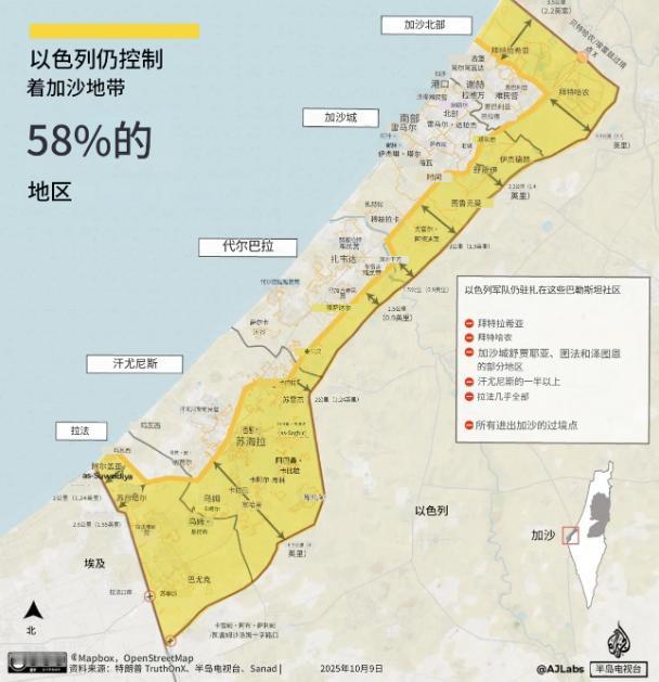 加沙地带还有58%的土地,在以色列的控制区域!美国正在建议以色列,对自己的占领区
