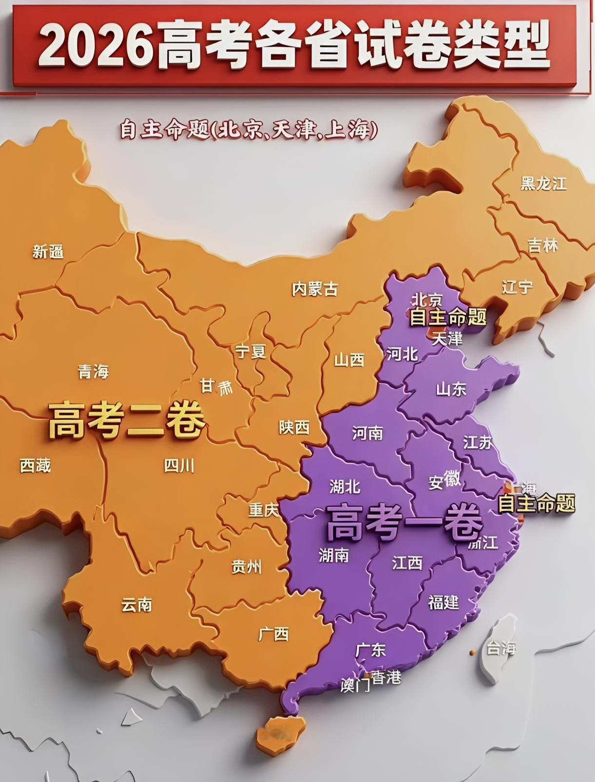 2026年高考为何要分一卷二卷与自主命题?这公平吗？一卷和二卷的区别是什么？