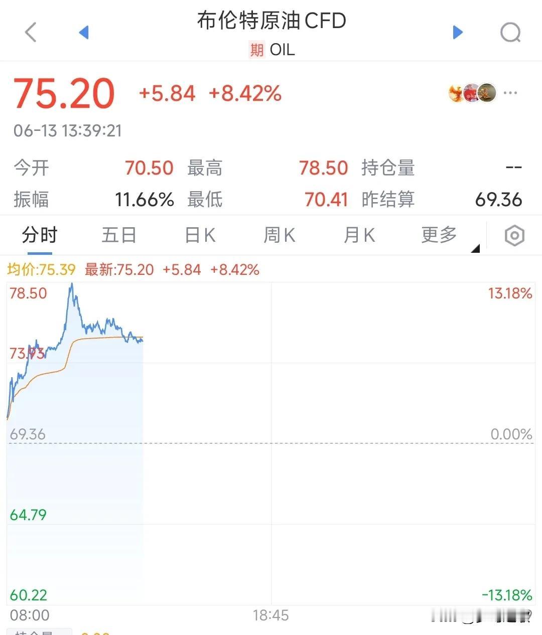 美国最不愿意看到的还是发生了现在中东局势的爆发打了美国一个措手不及，美国不在乎