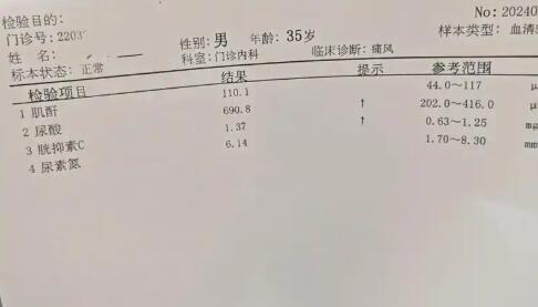 这类人尿酸高，其实是肾脏本身就不好了！