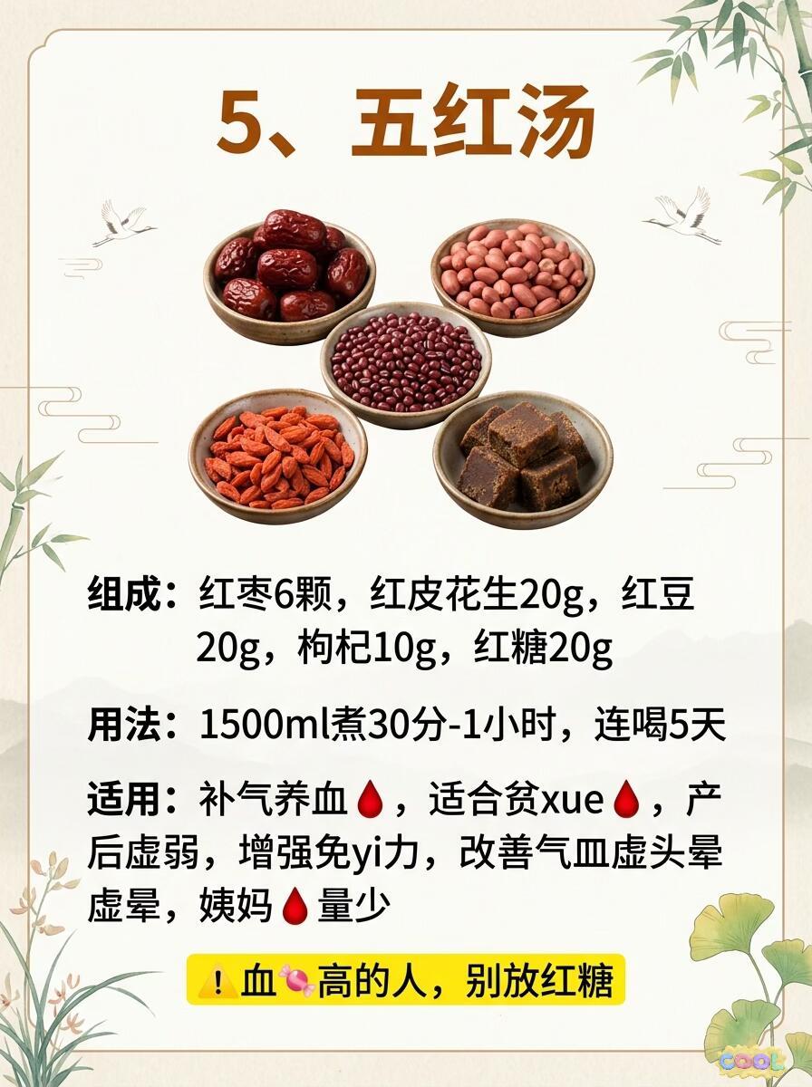 收藏好！这是老祖宗的10大名方，学习起来国医的精诚力量