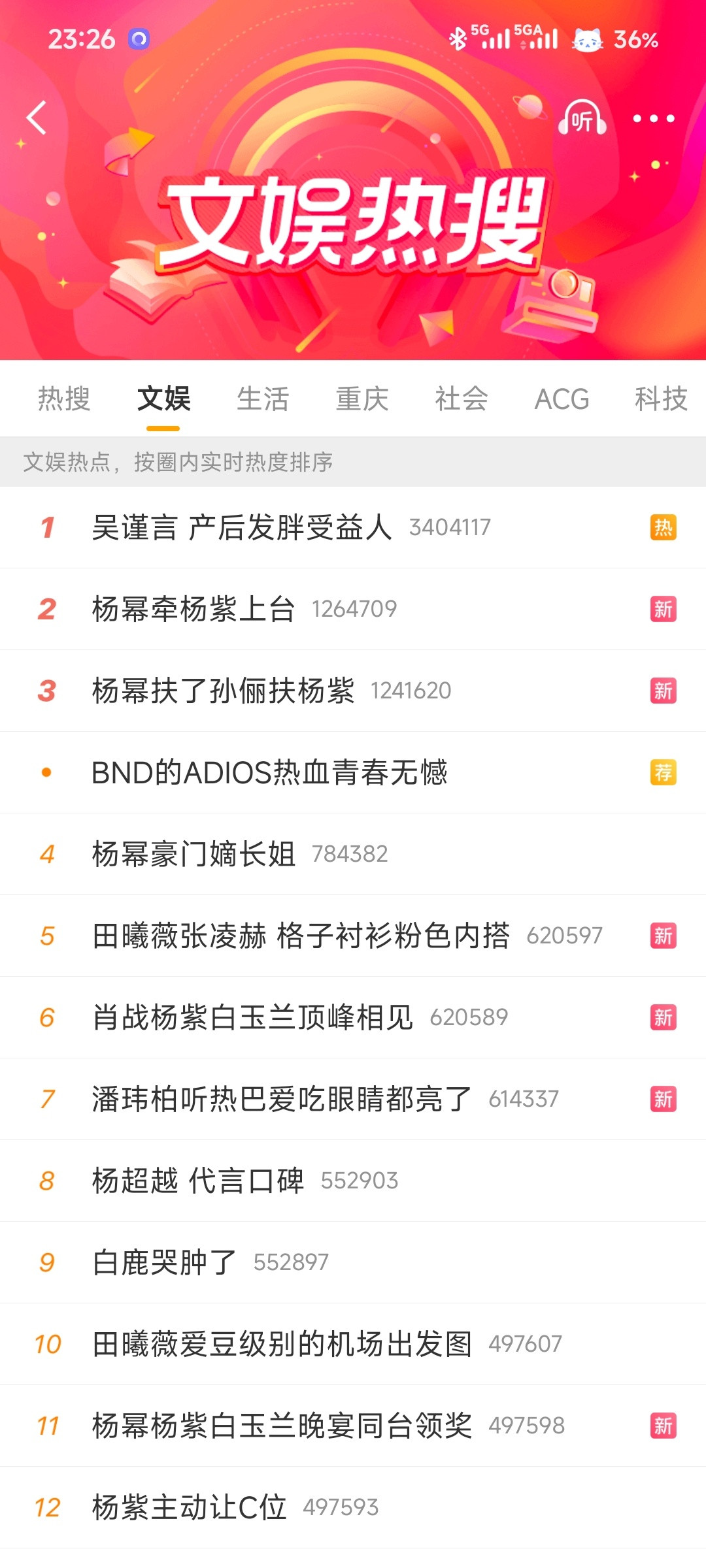 大姐姐。。泥们要给自己买多少热搜啊。。。。