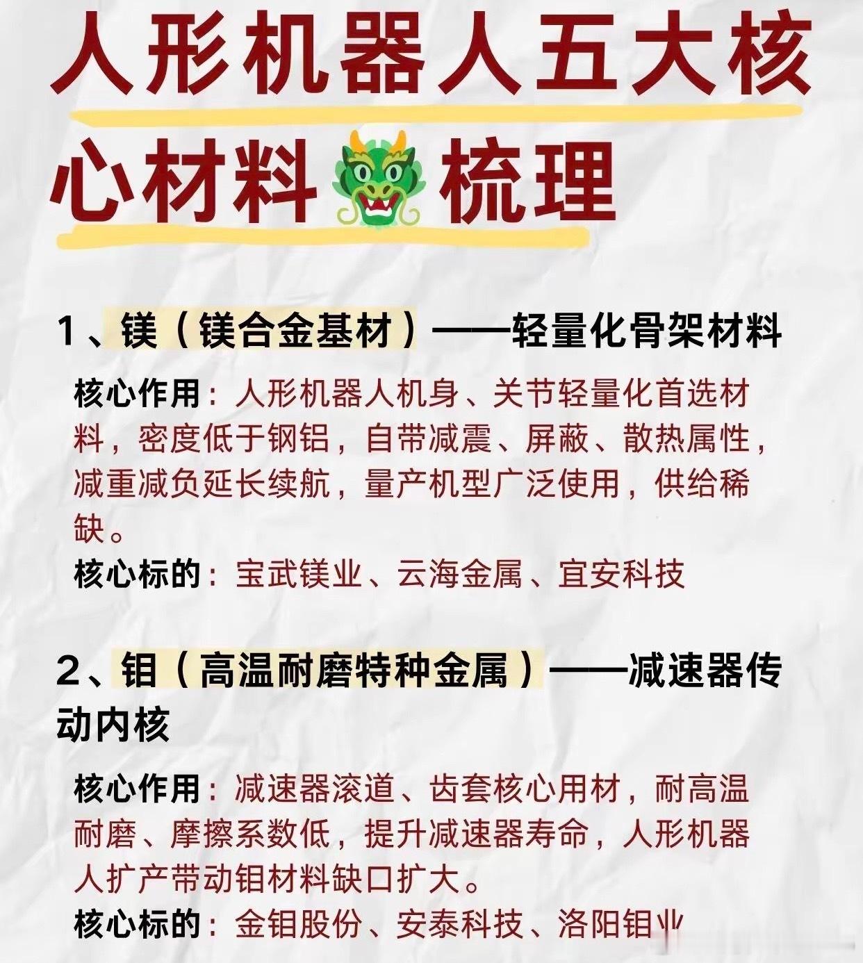 人形机器人五大核心材料龙头梳理人形机器人赛道持续升温，轻量化材料是核心突破口！整