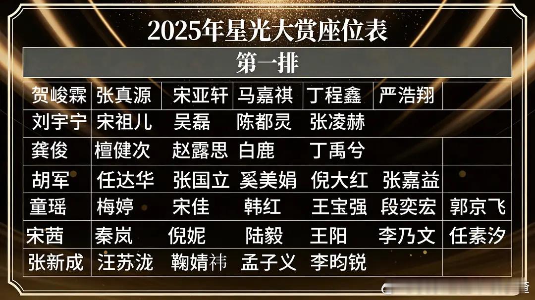 网传星光大赏座位图第一排