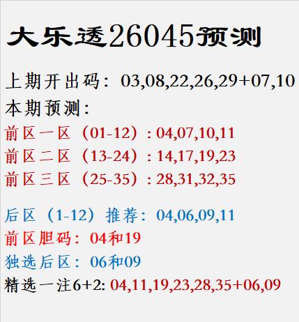 大乐透26045预测：上期开出码：03,08,22,26