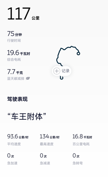 蔚来高速续航轻松上400今天刚跑的，路况可以，有点小雨，室外气温33度，24度