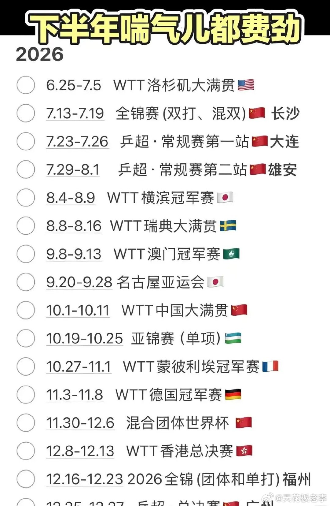 孙颖莎王楚钦现在开始，整个下半年的比赛，真的是喘气都费劲！他们现在已经到达洛杉矶