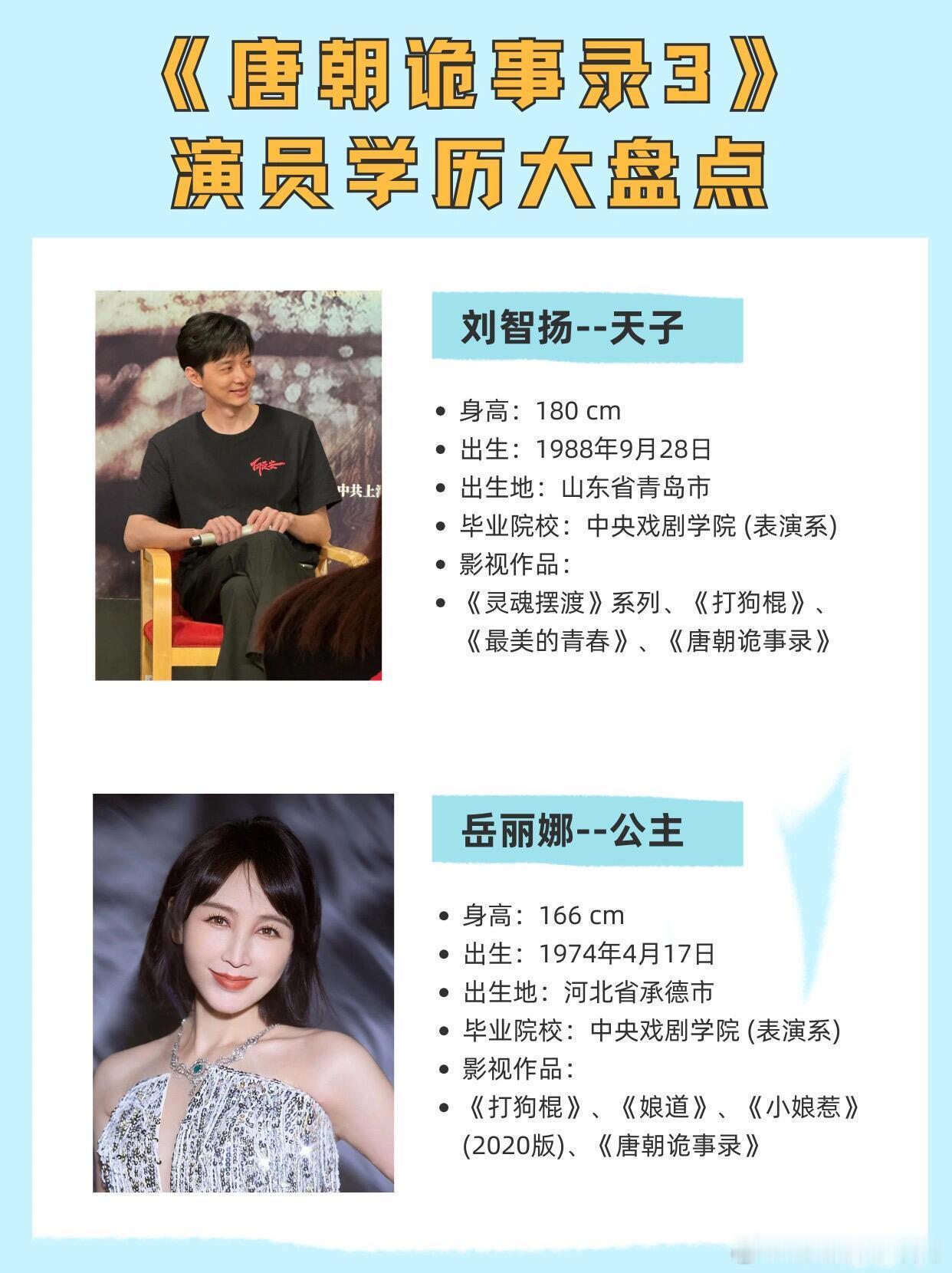 全员科班！《唐诡3》原班人马强得可怕‼️终于等到我的唐诡3啦！还是熟悉的原班人