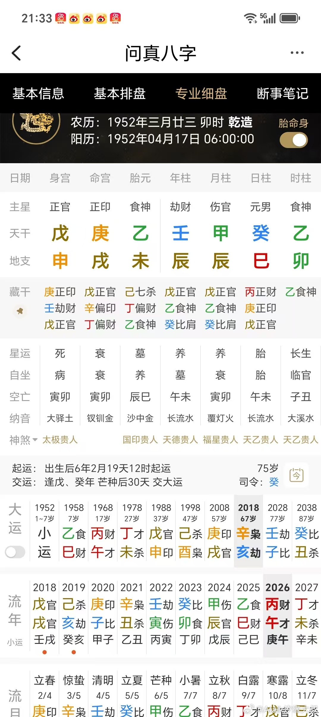 某涉黑头目，后来被执行枪决！断语：劫财伤官，拉帮结派，不走正道走黑道！三次牢狱，