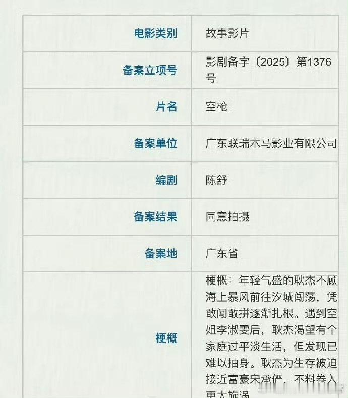 檀健次进组空枪空枪备案空枪备案檀健次​​​​