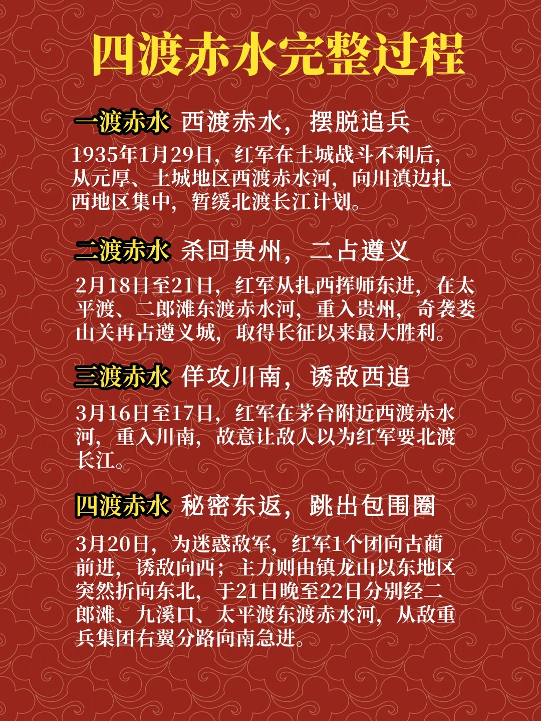 四渡赤水完整过程