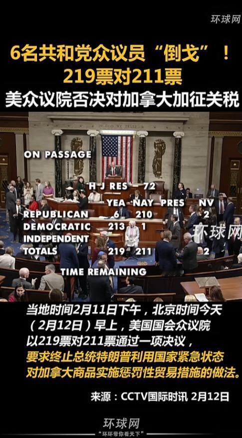 特朗普再次被“背叛”了，2月11日下午，美国国会众议院上演了一场让全世界都看傻眼