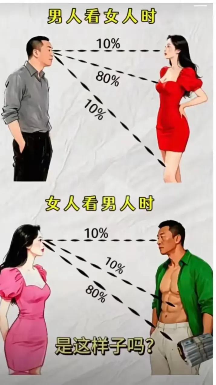 老铁互动一下,你先看对方哪些
