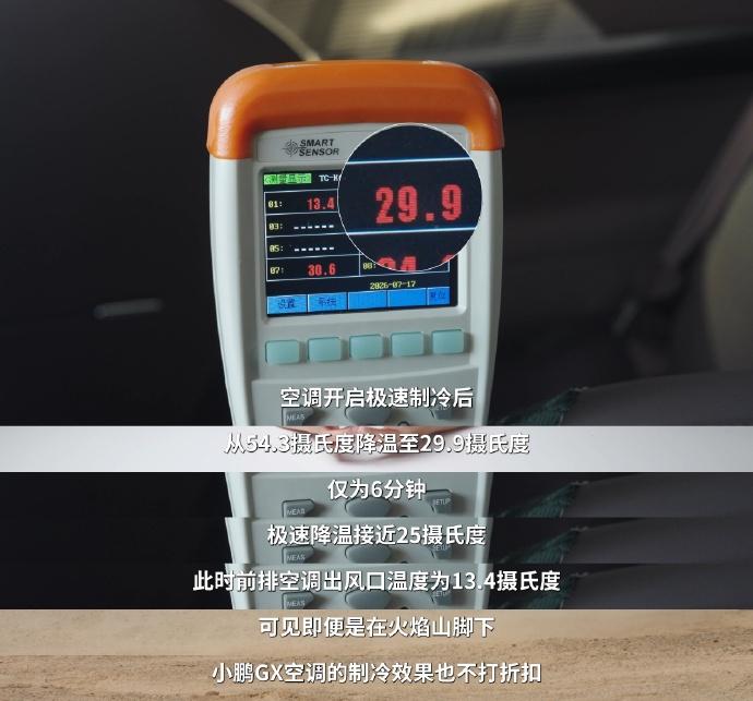 去吐鲁番做夏测不稀奇，地表温度超过70℃，车企基本都在那里晒过车。真正要关心的，