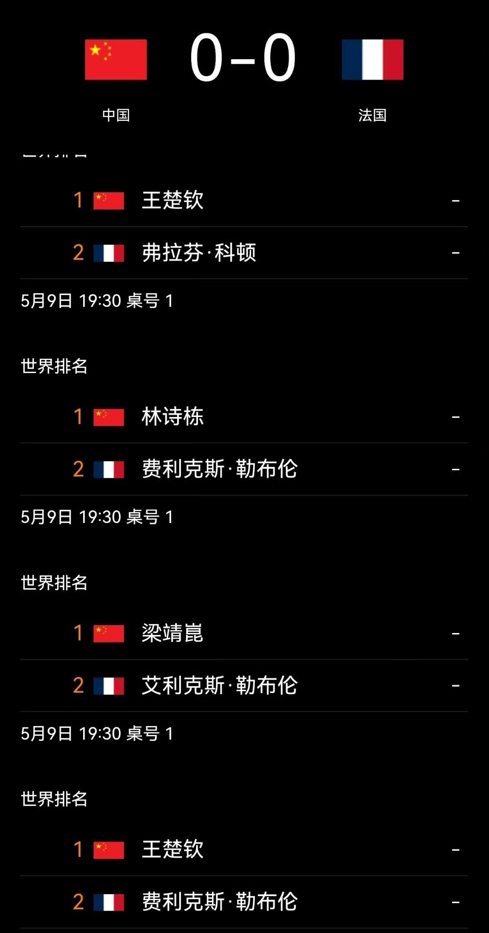 楚钦加油，中国队加油！