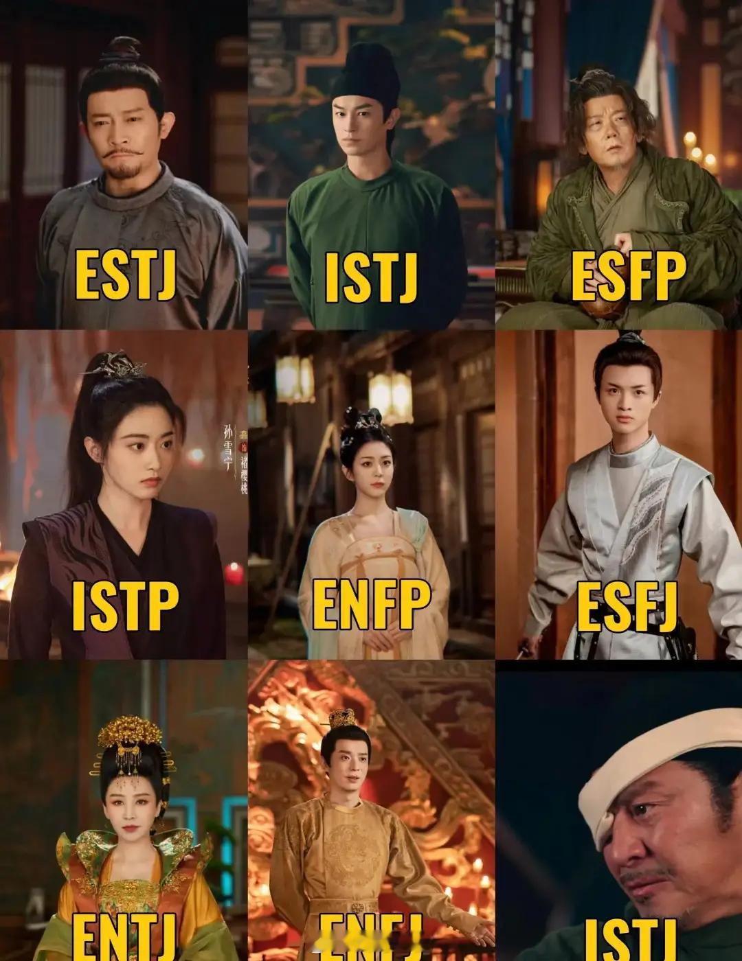 唐朝诡事录主角团mbti大猜想苏无名：estj高阶打工仔estj，顶级t人，既