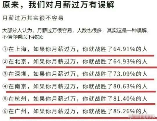 自己刚毕业的时候一个月工资才2000多，那时候觉得月薪5000都很爽。可现在身边