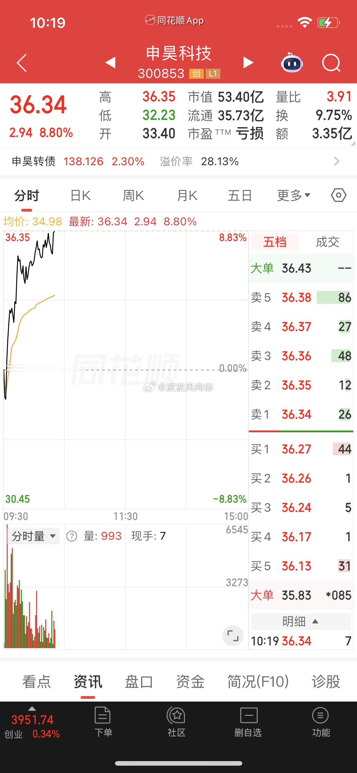 准备起飞哟