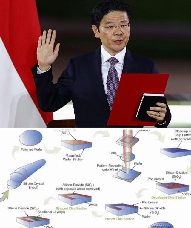 太强硬了，新加坡总理黄循财近几日表示，绝不允许任何东方大国在新加坡争夺芯片资源，